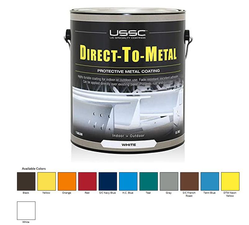 Buy black paint for metal Online in Kenya at Low Prices at desertcart